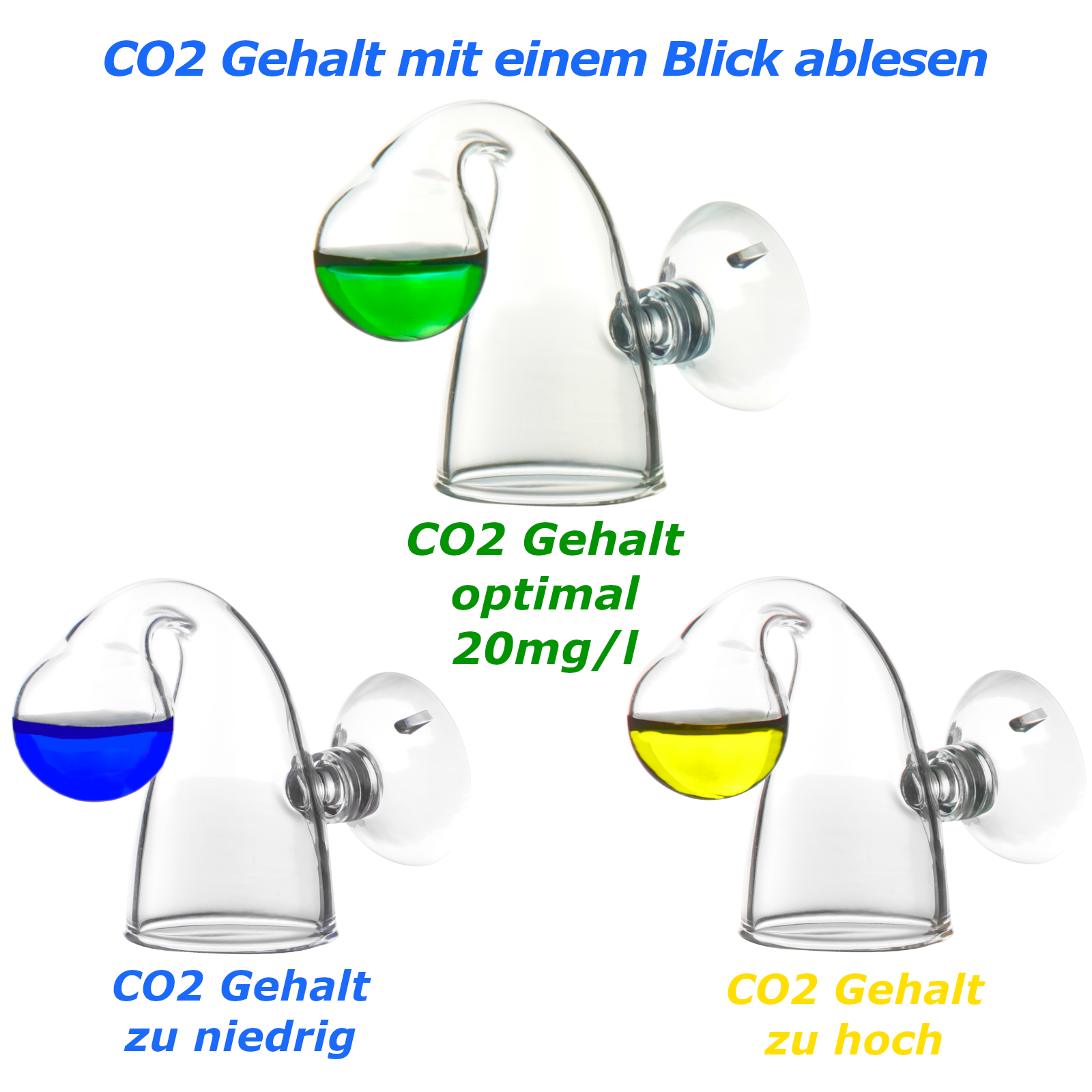 CO2 Dauertest Aquarium CO2 Test Testflüssigkeit Messgerät Indikator