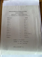 CARDIFF CITY Res v CHELSEA Res 1979/0.