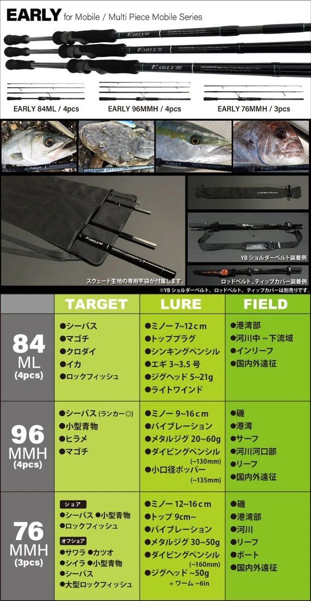 YAMAGA BLANKS EARLY for Mobile EARLY 96MMH YAMAGA BLANKS EARLY for