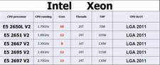 Intel Xeon E5 2650L V2 E5 2651 V2 E5 2667 V2 E5 2695 V2 E5 2697 V2 CPU LOT