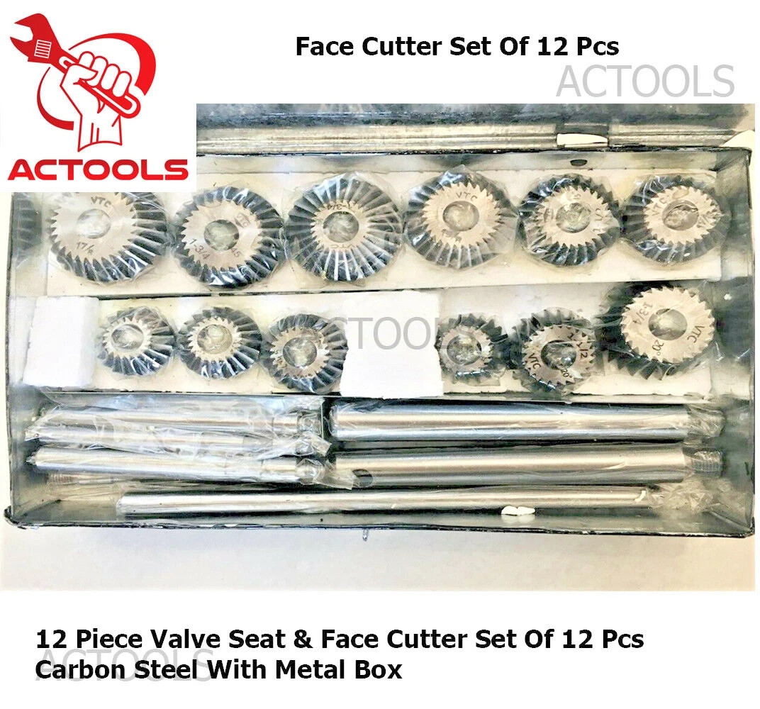 Usa Actools