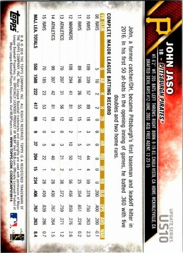 2016 Topps Update Baseball - Pick Choose Your Cards #1-150 - Picture 21 of 291