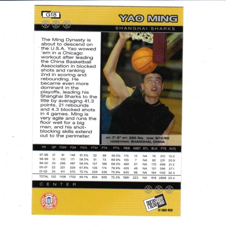 Juego completo de 40 cartas de baloncesto Press Pass Gold Zone 2002 NBA Yao Ming Foto 2 de 2