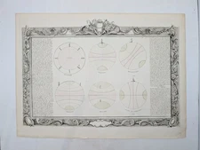 Original engraving - Abbé Clouet - Of the respective position of peoples - 1764