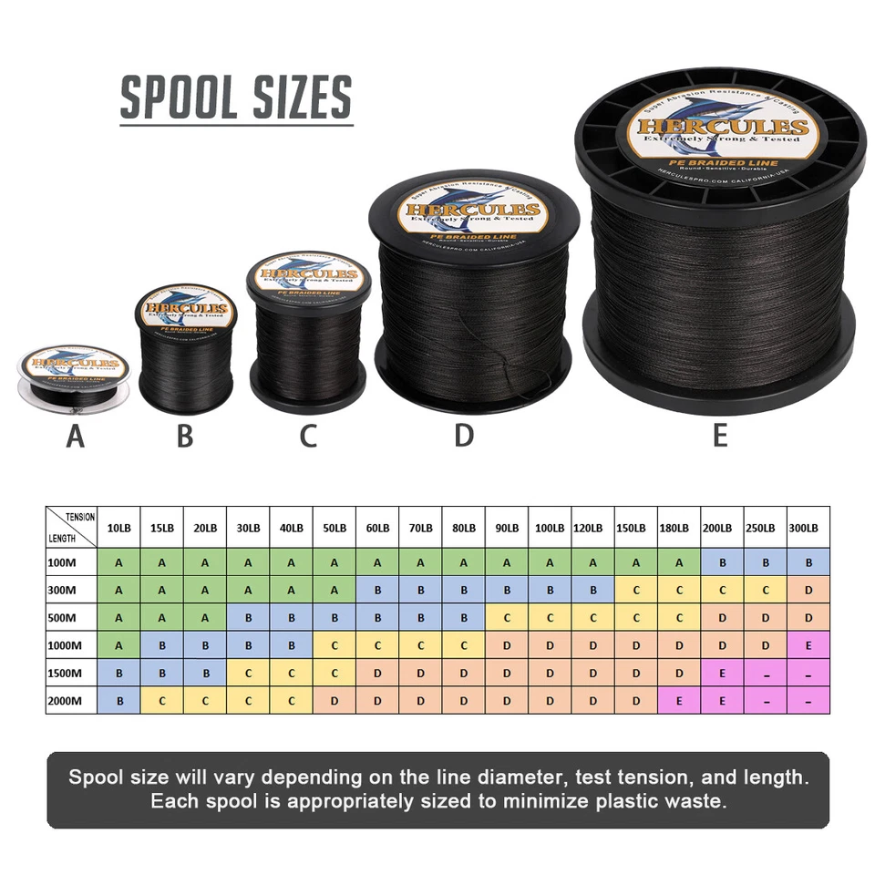 HERCULES 8 Strands 100M 300M 500M 1000M Black PE Braided Fishing Line 10LB-300LB - Image 2 of 4