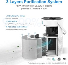 Image of Air Purifier with Advanced Filtration Technology and Sleek White Finish 2026
