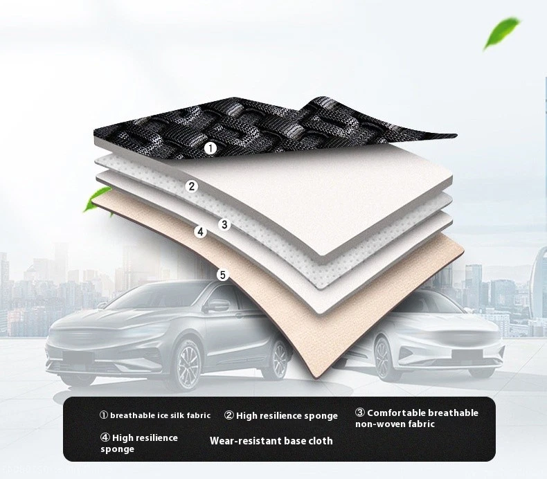 For Peugeot 206 301 406 405 407 5-Seat full Set PU Leather Ice thread Seat Cover - Image 3 of 4
