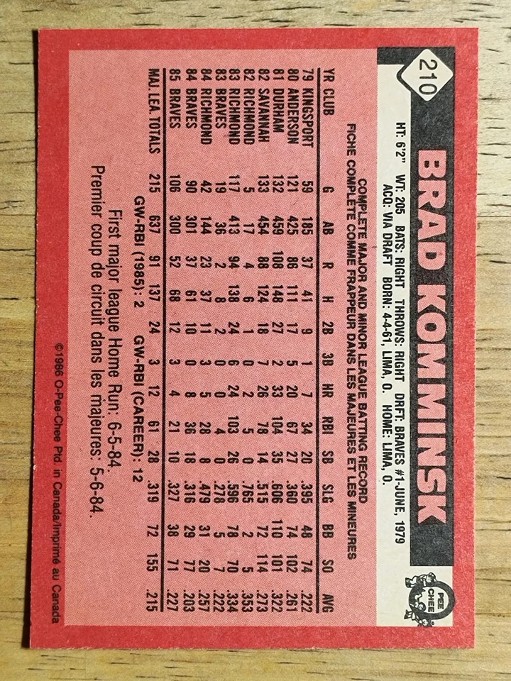 1986 O-Pee-Chee #210 Brad Komminsk - Image 2 of 2