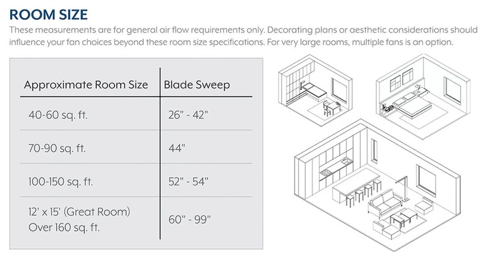 MinkaAire Skinnie Skinnie 56" 3 Blade Indoor / Outdoor LED - Image 4 of 4