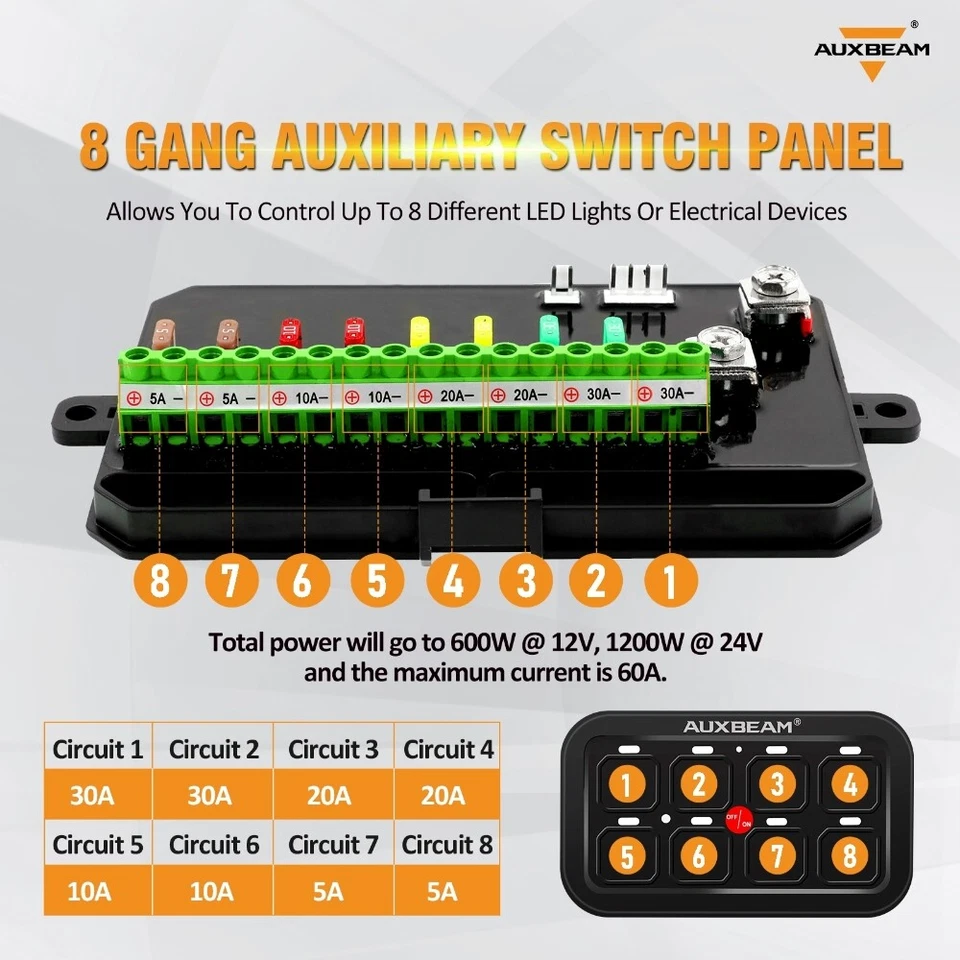 AUXBEAM 8 GANG LED SWITCH PANEL KIT AUTOMATIC DIMMABLE OFF ROAD LIGHT CONTROLLER - Image 4 of 4