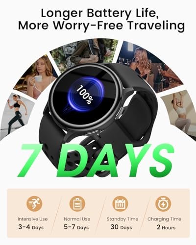 2025 Smart Watches for Women, Waterproof Fitness Tracker - Black (Model G53) - Afbeelding 5 van 6