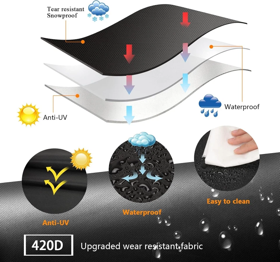 HBN 户外沙发套,420D 防水露台家具套 79 英寸宽 37 英寸深 x 35 英寸高 — 第 2/4 张图片