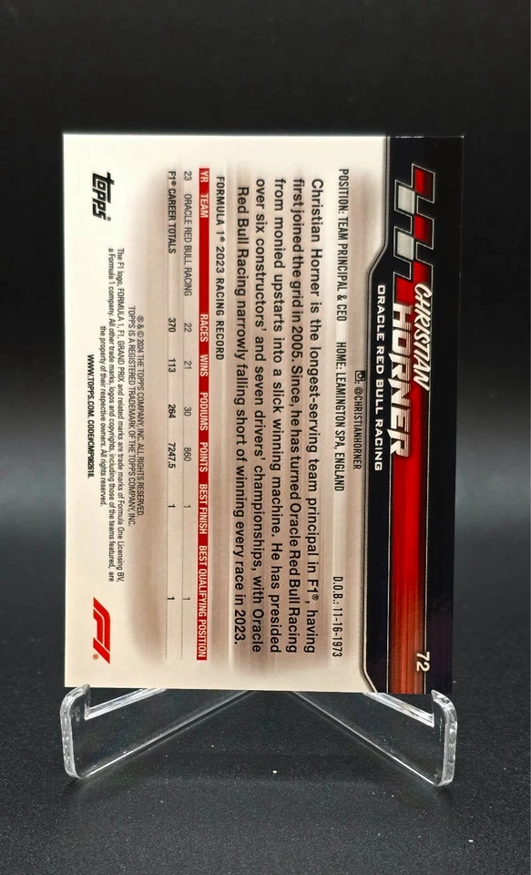 CHRISTIAN HORNER 2024 Topps Paddock Pass Formula 1 F1 #72 Purple Refractor 32/75 - Image 2 of 3