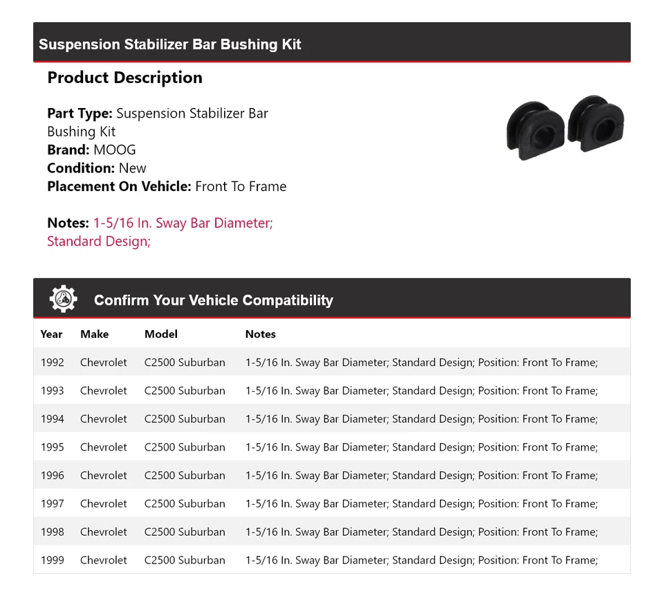 Kit de buje de barra estabilizadora de suspensión para Chevrolet C2500 Suburban 1992-1999 MOOG 1992 Foto 2 de 4