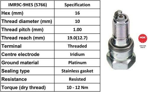 Service Kit For HONDA CBR600RR (2007 to 2008) Filters and 4 x NGK Spark Plugs - Picture 4 of 5