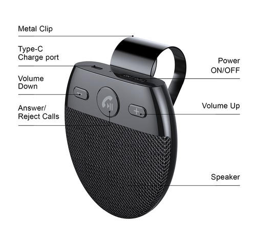 1PCS Bluetooth 5.0 Wireless Hands-free Car Speaker Phone Car Accessories - Picture 16 of 17