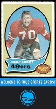 Click to enlarge Charlie Krueger