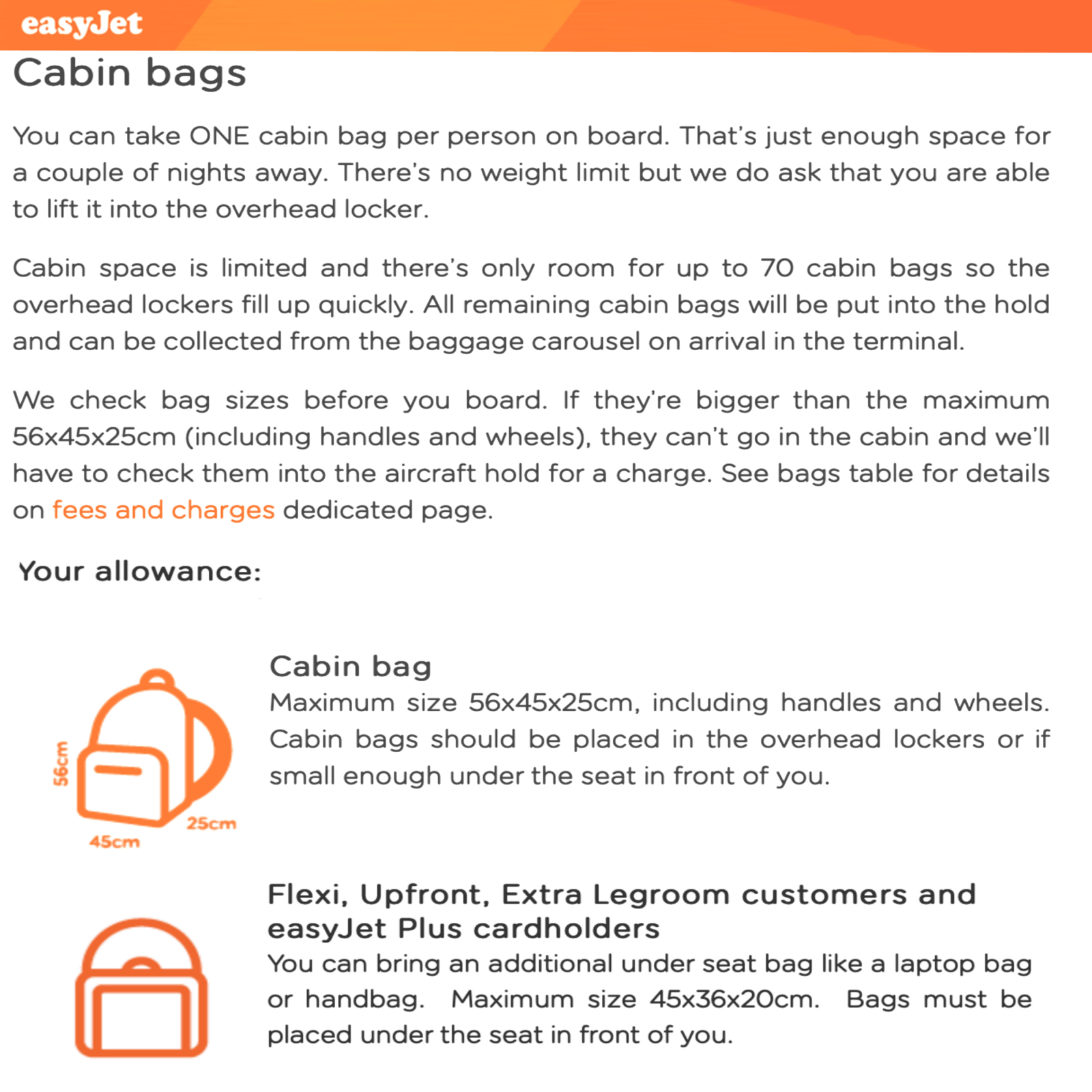 Ryanair Approved Hand Luggage Set 40x25x20 Holdall & 55x35x20 Cabin Bag