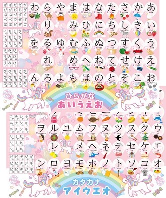 Bath School Hiragana and Katakana Bath Poster Set of 2 Made in Japan Unicorn Des