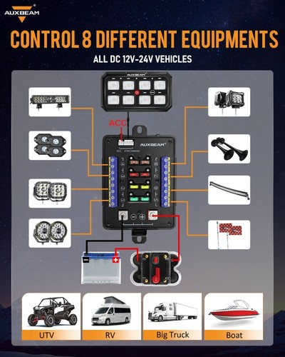 AUXBEAM RB80 RGB 8 Gang Switch Panel LED Light Bar Relay System For Marine Boat - Bild 5 von 12