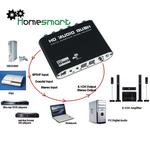 5.1 Audio Gear Digital to 5.1 CH Analog Surround Sound Rush AC3/DTS Decoder AHS - Bild 7 von 19