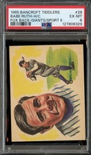Ever Wanted to See a Babe Ruth Bat Plate Card? 12