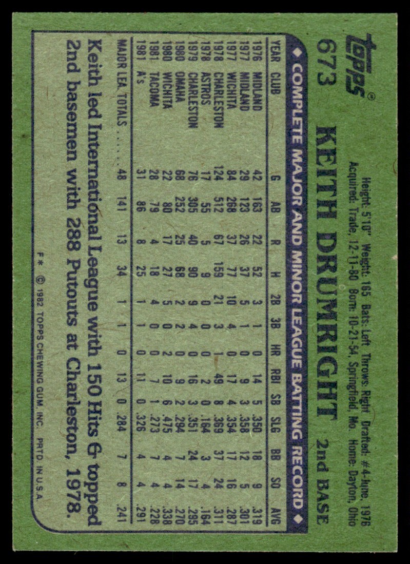 1982 Topps Keith Drumright Rookie Oakland Athletics 673 eBay