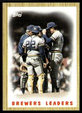 1987 Topps Brewers Leaders - Jaime Cocanower/Charlie Moore/Paul Molitor/Herm