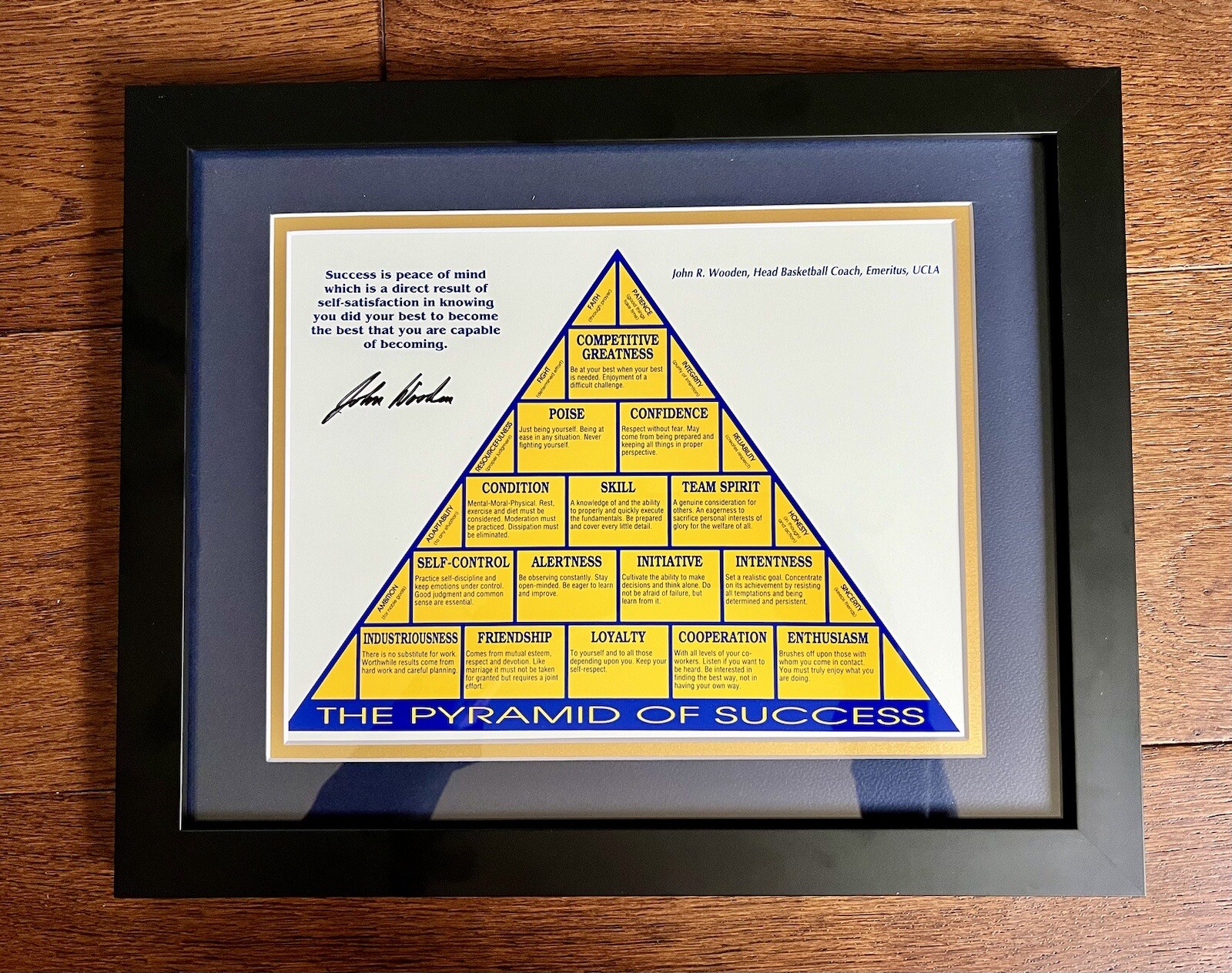 Framed John Wooden Pyramid Of Success
