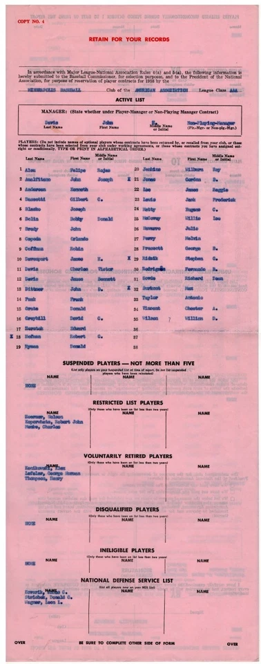1958 Minneapolis Millers lista oficial não assinada Willie McCovey Orlando Cepeda