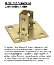 Unistrut Square Post Base Mount, 1-5/8″ Single Channel Strut Galvanized 10 Hole