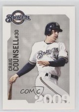 2009 Milwaukee Brewers Team Issue Craig Counsell 0m0