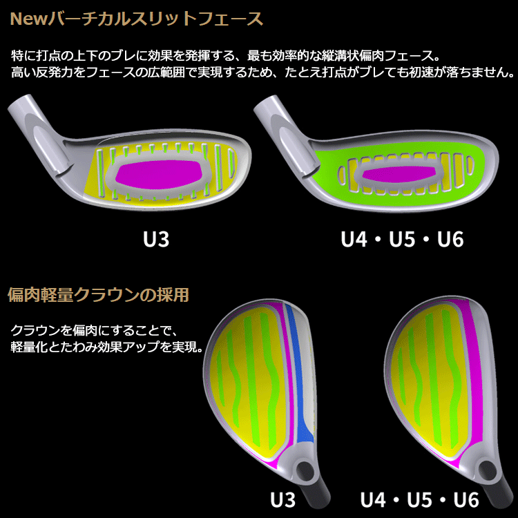 HONMA Golf TOURWORLD TW757 Hybrid VIZARD for TW-757 shaft Regular