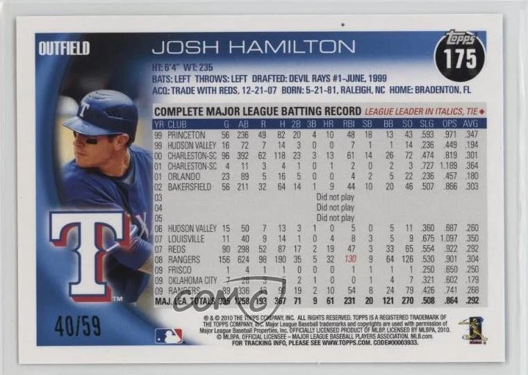 2010 Topps Black /59 Josh Hamilton #175 - Image 2 of 2