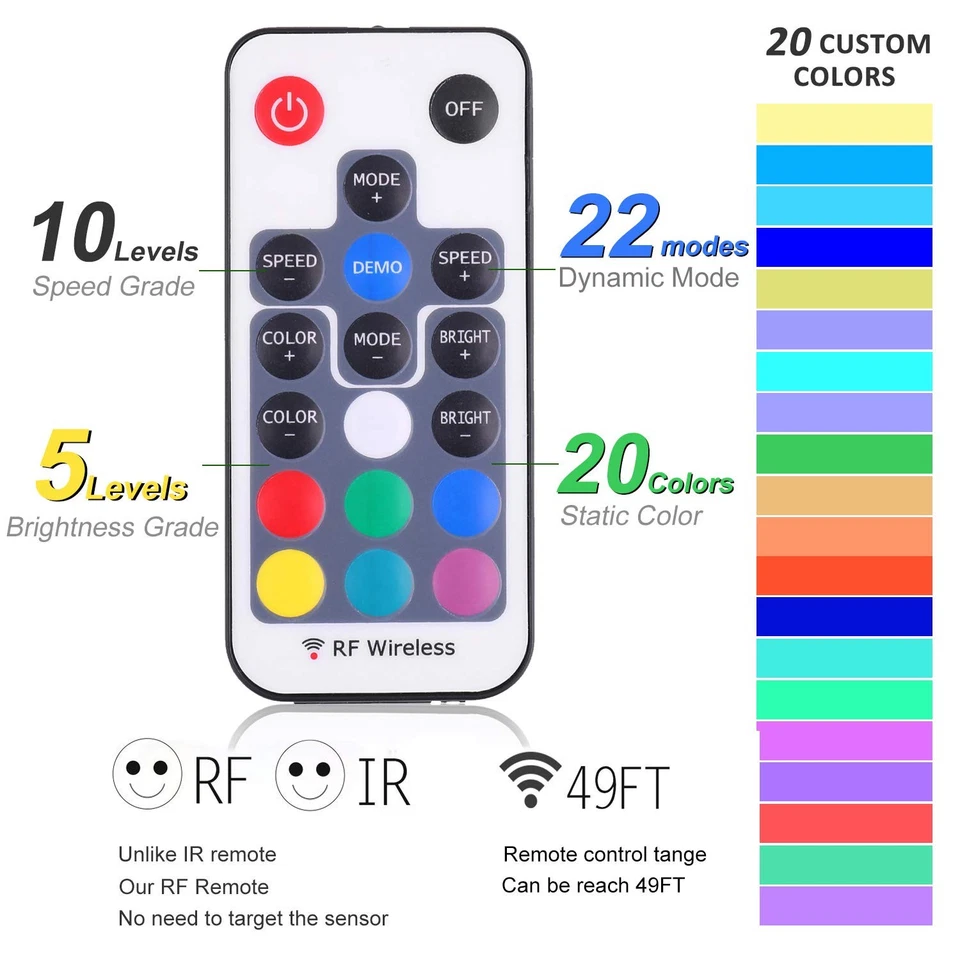 AIBOO RGB Color Changing LED Under Cabinet Lights Kit, Aluminum Slim Multi Color - Image 4 of 4