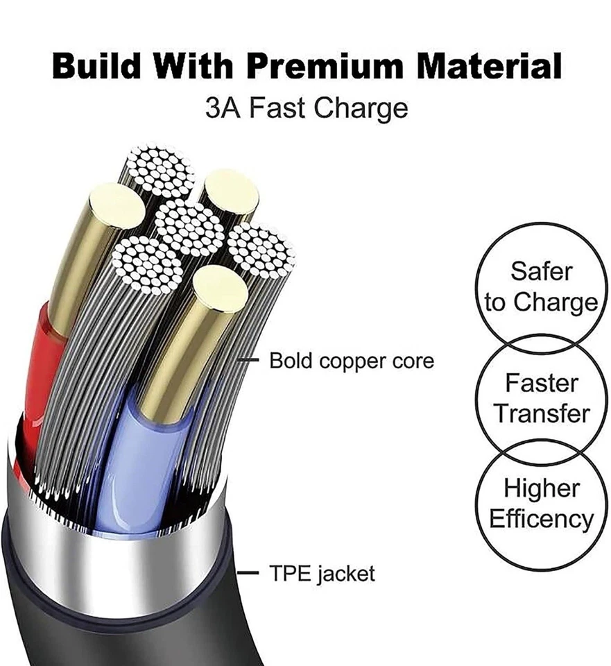 65W USB-C Charger Type-C Adapter For Lenovo ThinkPad X1 Carbon Yoga ADLX65YLC3A - Image 4 of 4