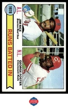 1979 Topps #3 1978 RBI Leaders (Jim Rice / George Foster)