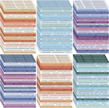 Fainne 1500 Pcs Quote Stickers for Journaling 30 4.72 x 7.09 inches, Colorful 