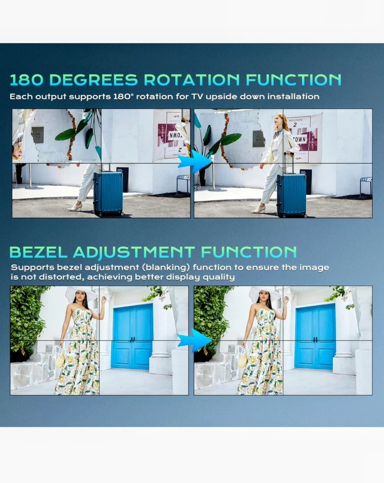 Link Mi Video Wall Controller 4K60 UHD 2x2  HDMI 2.0 USB in 4096x2160@60   - Image 2 of 4