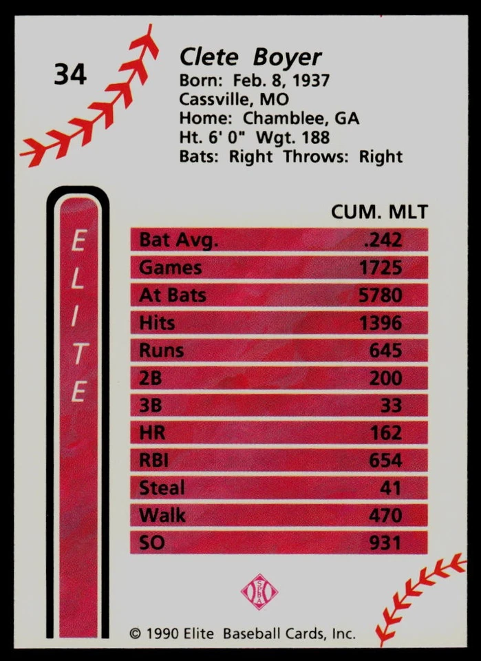 1990 Elite Senior League #34 Clete Boyer Bradenton Explorers - Image 2 of 2