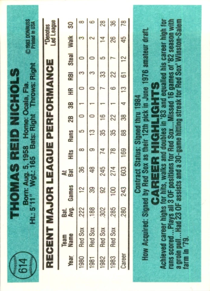 1984 DONRUSS REID NICHOLS BOSTON RED SOX #614 - Image 2 of 2