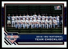 2017 Panini Stars and Stripes Longevity 18U National Team Checklist #2