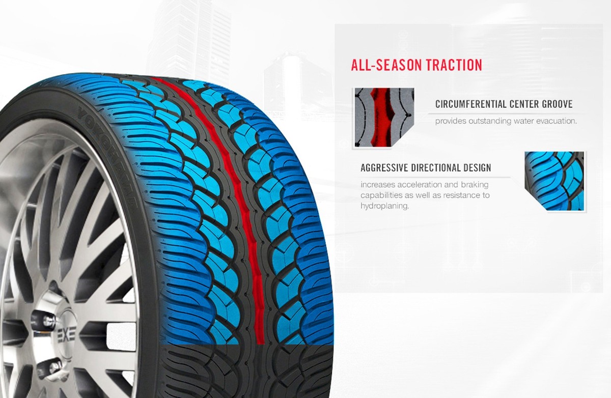 A390 245/45R20 99V 4本 ヨコハマ PARADA SPEC-X Tire Yokohama Parada Spec-X 245/45R20 99V A/S Performance | eBay