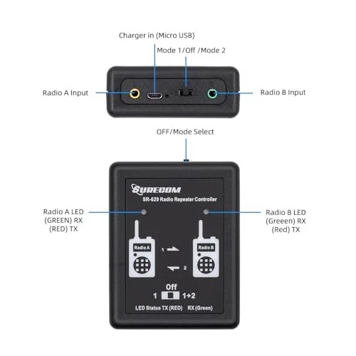 Surecom Mcbazel SR-629 2 in 1 Duplex Cross Band Radio Repeater Controller with - Image 4 of 4