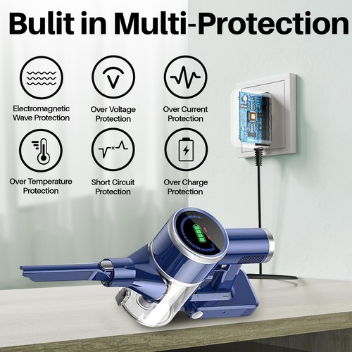 Charger for BuTure Cordless Vacuum with BuTure JR200 JR400 JR500 JR600 JR700 ... - Picture 6 of 7