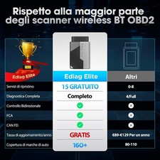 Ediag Elite OBD2 Auto Diagnostica Bluetooth Diagnosi Auto Professionale in - Miniatura 2