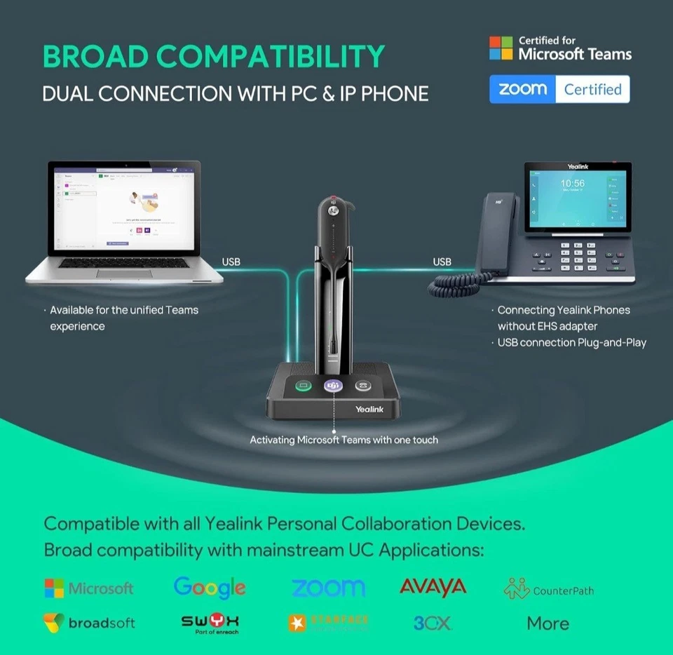 NEW Yealink WH63 UC Wireless DECT Headset + WHB630 Base – One-Ear Bluetooth - Image 2 of 4