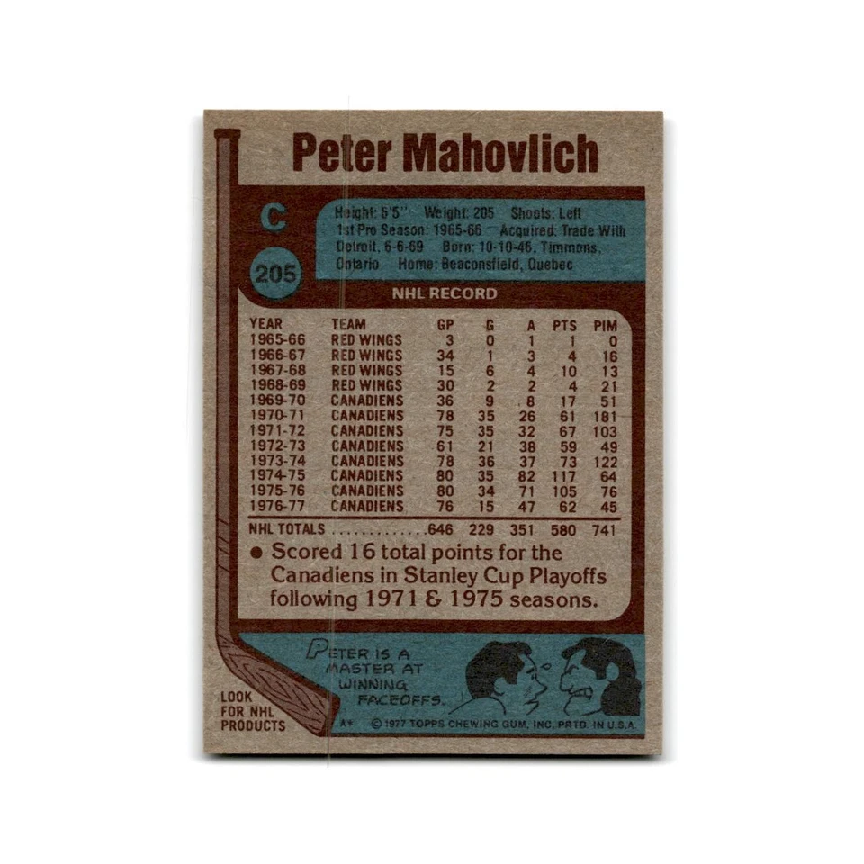 1977 Topps Pete Mahovlich Montreal Canadiens #205 - Image 2 of 3