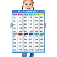P steres educativos de matem ticas, con 1 p ster de multiplicaci n tama o A4