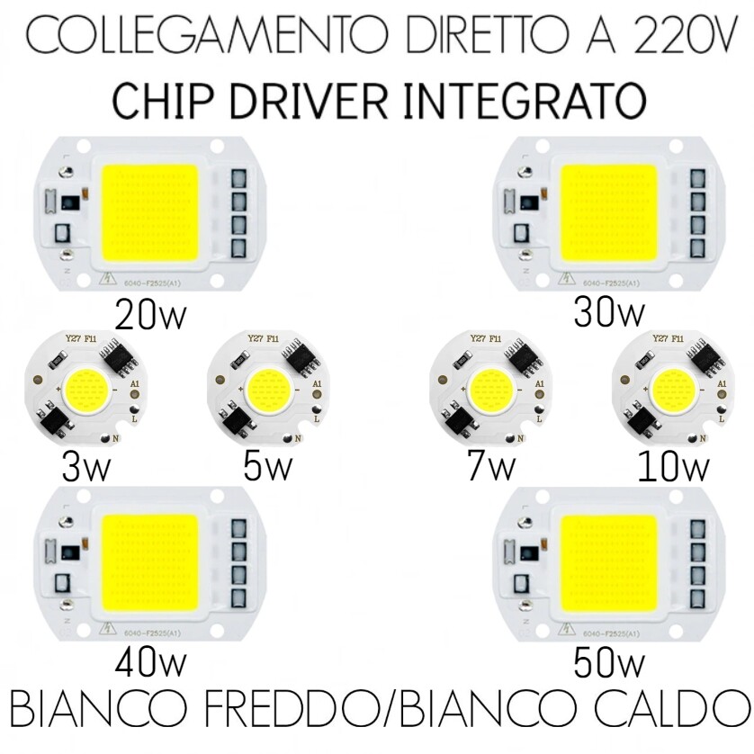 CHIP LED CON DRIVER 220V INTEGRATO 3W/5W/7W/10W/20W/30W/50W,RICAMBIO FARO A LED